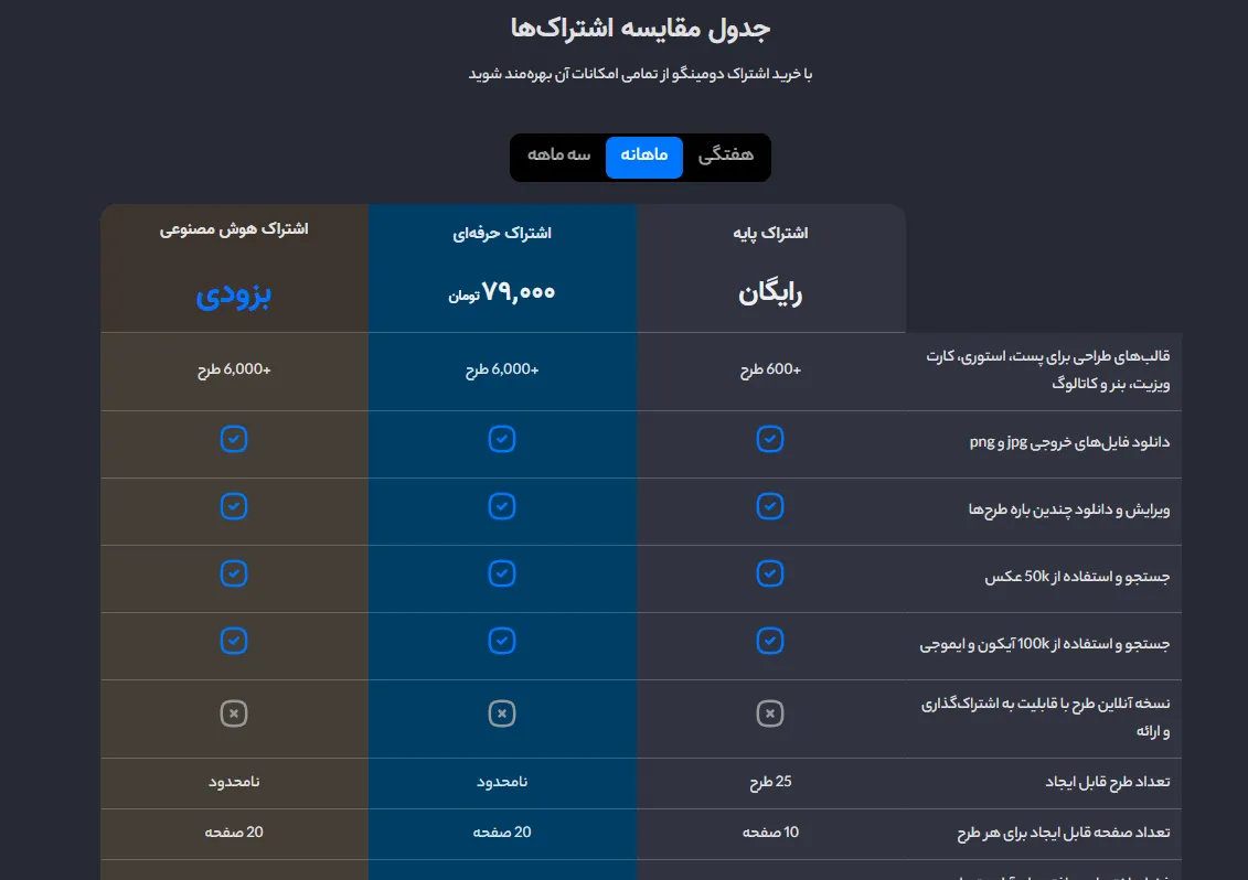 بهترین برنامه ساخت بنر تبلیغاتی شب عید برای کامپیوتر